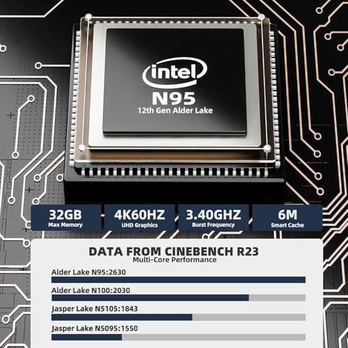 DreamQuest Mini PC W-11 Pro, Intel N95 (Up to 3.4GHz) 32GB DDR4 1TB M.2 SSD, Mini Desktop Computers USB-C 3.2, WiFi 5,BT4.2,4K HDMI, Dual Gigabit Ethernet for Business & Home Office - Image 5