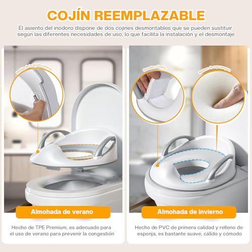La Mejor comparativa de Tazas de Inodoro para baños pequeños los mejores 10. 24 Imagen adicional
