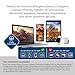 OREI Australia, New Zealand, China Travel Plug Adapter with Dual USB - Type I (U2U-16), Will Work with Cell Phones, Camera, Laptop, Tablets, iPad, iPhone and More