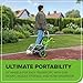 Greenworks Pro Brushless 2700 PSI (CSA Certified) 2.3 GPM Max / 1.2 GPM Electric Pressure Washer (Foldable Handles, Rugged Steel Frame, 25 FT Hose, 35 FT GFCI Power Cord)