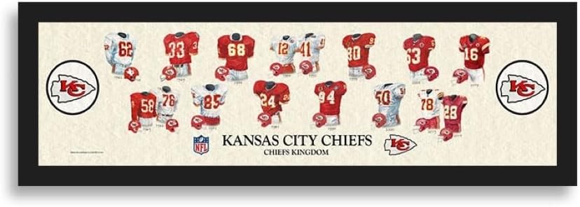 Sporticulture NFL Football Wall Art Print Framed - Buffalo Bills Poster Team Uniform Heritage Jersey Wall Decor - NFL Football Posters for Boys Bedroom & Decorations for Man Cave, 8x26