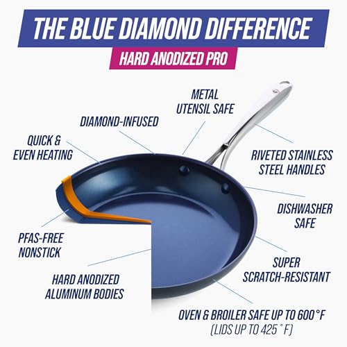 Image of Blue Diamond Cookware Hard Anodized Ceramic Nonstick, 11 inch Frying Pan Skillet with Lid, PFAS-Free, Dishwasher Safe, Oven Safe, Grey