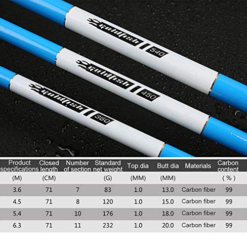 shopparadise 人気 のべ竿 渓流竿 コンパクト 釣り竿 カーポン製 携帯型 超軽量 釣り具 ロッド 3.6M 5.4M 4.5M 6.3M 釣り初心者に 海釣り?淡水両用 7枚目