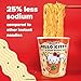 Hello Kitty Instant Ramen Noodle Cup | 6 Pack | Hot and Sour Flavor | Premium Microwaveable Ramen Soup Mix, Asian Snacks