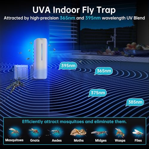 Image of Flying Insect Trap Plug in Mosquito Bug Zapper Indoor Gnat Moth Catcher with 9W Night UV Light, 10 Sticky Glue Board Refills for Home Office White