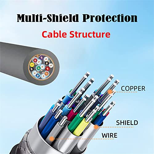 NFHK 15cm Mini HDMI Type-C Socket Female to Mini HDMI Male Adapter Extension Cable for Camera HDTV 4K 1080P - Image 4