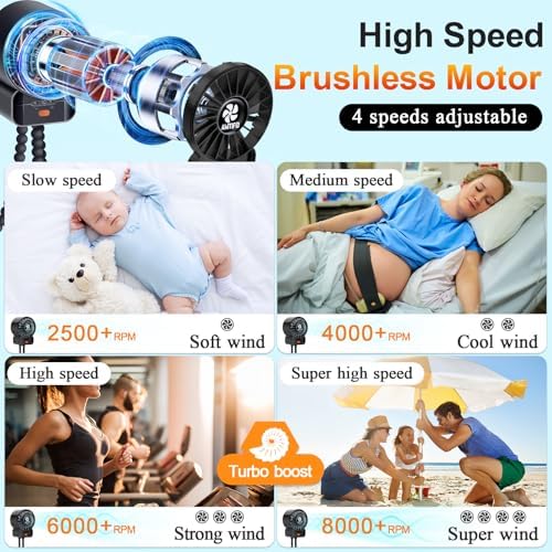 AMTIFO Portable Stroller Fan - 4-Speed Rechargeable USB Fan, Quiet Clip-on Baby Fans for Stroller Crib and Travel - Compact & Battery-Operated Cooling Fans for Baby Comfort on the Go — view 3
