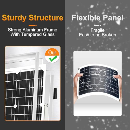 Image of SOLPERK Solar Panel Kit 10W 12V, Waterproof Solar Battery Trickle Charger Maintainer + Smart MPPT Controller + Adjustable Mount Bracket for Boat Car RV Motorcycle Marine Automotive