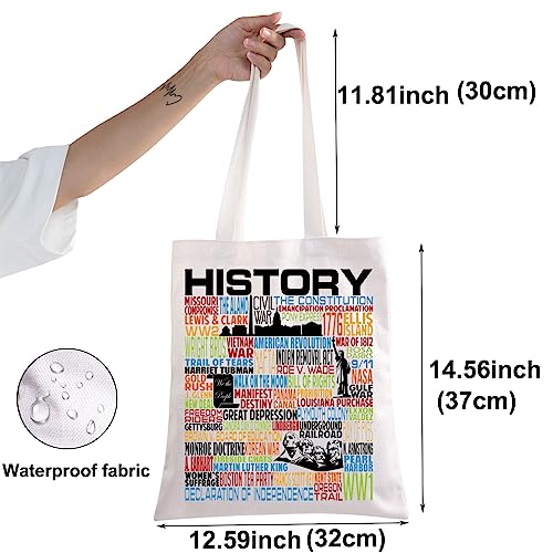 Bolso Tote de Lona para Maestra Divertido miniatura 2