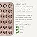 HAPPIELS Non Toxic Nonstick 24 Cup Mini Muffin Pan | PFOA BPA free Nontoxic Mini Cupcake Tin | Best Non Stick Muffin Pans | Carbon Steel Small Muffin tins | Cupcakes Bakeware Mold