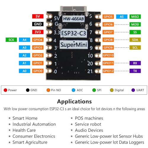 AOICRIE 4pcs ESP32 ESP32-C3 Development Board ESP32 C3 Supermini WiFi Bluetooth Module ESP32C3 160MHz Running Frequency 2.4GHz Wi-Fi & Bluetooth for MicroPython - Image 4