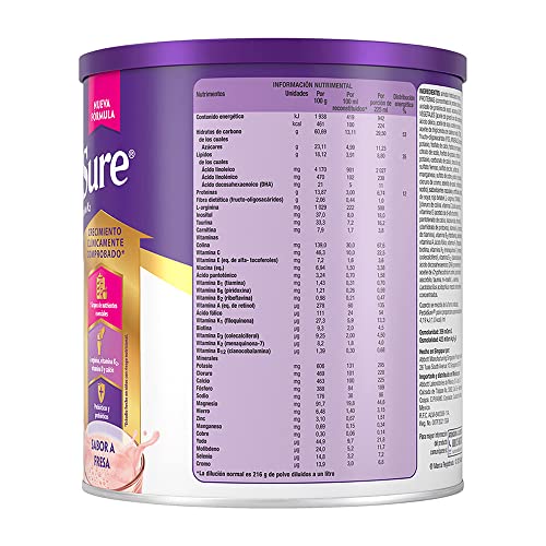 Vitamínicos, Imagen adicional