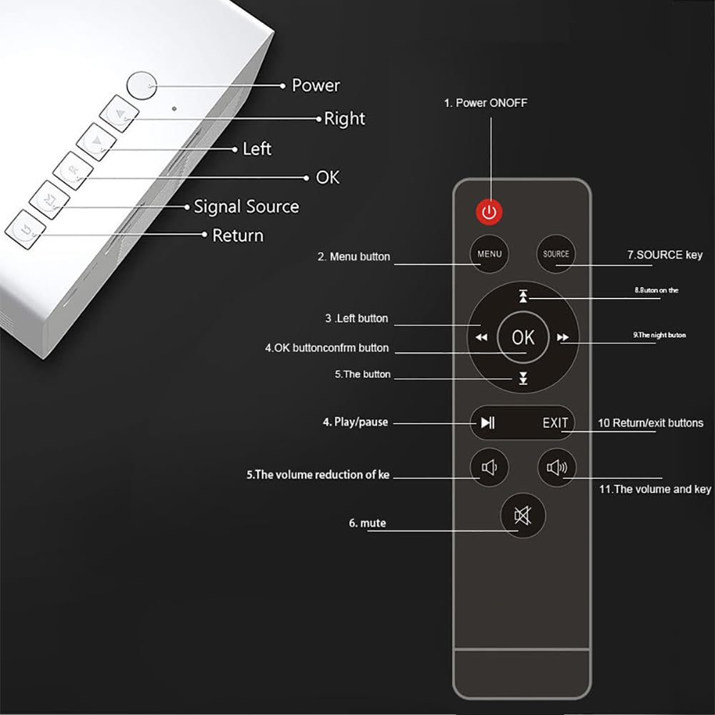 TsoLay Mini proiettore Portatile, proiettore Domestico Full HD 1080P con Telecomando, Schermo Grande da 24 a 60 Pollici, risoluzione 1920x1080, interfaccia Multipla, per Home Theater/Film all'aperto