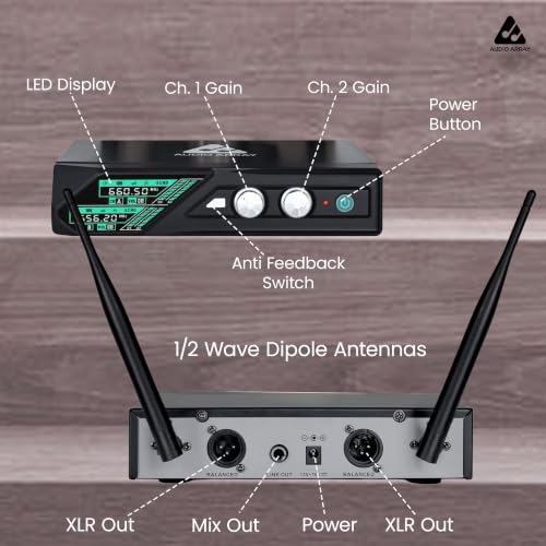 Image of Audio Array UHF Wireless Microphone System | Anti-Feedback Technology | 100-150M Range | 6-8H Battery Life | 630-690MHz | 126dB SPL | for Stage & Karaoke | AM-W36 Pro