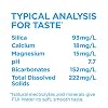 FIJI Natural Artesian Bottled Water 330 mL / 11.15 Fl Ounce (Pack of 36)