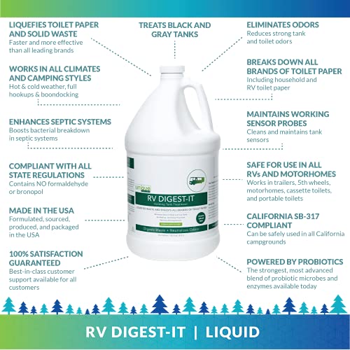 image for Unique RV Digest-It Holding Tank Treatment - Liquid Toilet Treatment (