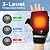 VobeNit Heating Gloves, Heated Work Gloves Men,Heated Mittens Men,Heating Warming Gloves,Electric Heated Hand Warmers,Winter Fingerless Work Gloves L