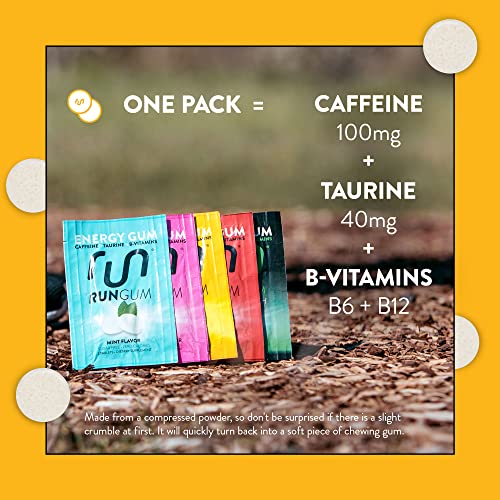 Pros/Cons To Chewing Gum While Running [2024 Report]