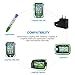 IBERLS 5V USB Mini Power Adapter Cord Replacement Leapfrog Kids Tablet for LeapPad 3, LeapPad Platinum, LeapReader, LeapPad Ultra Xdi, LeapPad Ultra Kids, 5ft Long Charger Cable