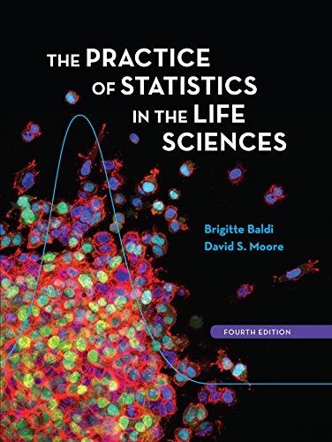 The Practice of Statistics in the Life Sciences