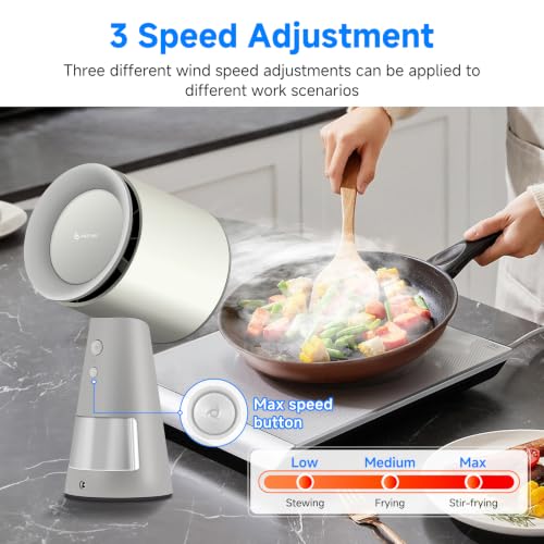 Image of AMZCHEF Portable Range Hood, 3-Speed Desktop Exhaust Vent Fan,CreamWhite