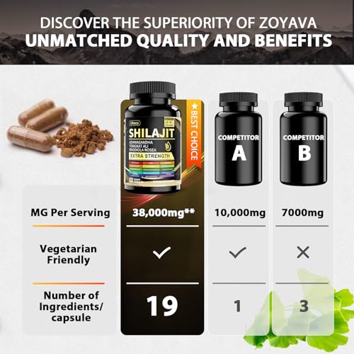 19-in-1 Shilajit Capsules for Men & Women, 90 Count | Energy Boost & Immune Support, 85+ Trace Minerals, 60% Fulvic Acid, Gluten Free, Non-GMO, Vegan, Natural Mineral Supplement - Image 5