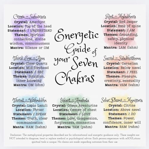 Copper Palm Ring Reiki Spiral Hand Rings for Meditation Energy Healing, Adjustable Handmade Copper Chakra Rings for Crystal Work, Manifestation, and Chakra Balancing, Meditation Gift2