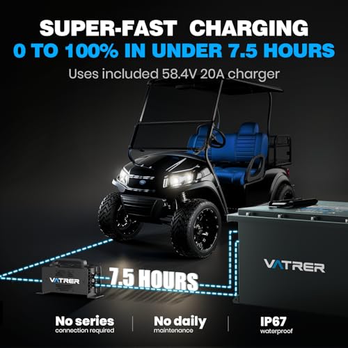 Image of VATRER POWER 48V 150Ah Lithium Golf Cart Battery, Built-in Smart 200A BMS