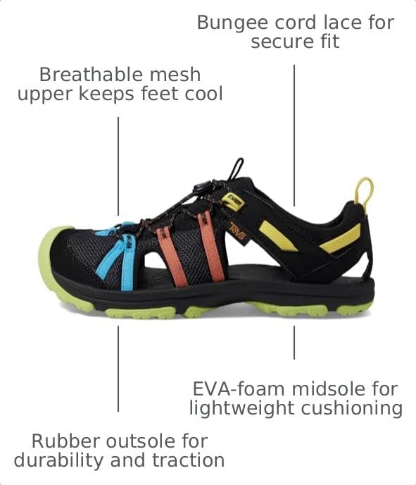 Image of Teva Kids' Manatee Sport Sandals
