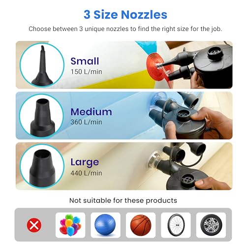 Etekcity Quiet AC Air Pump