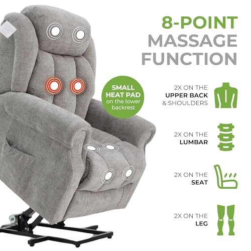 Elite Care Hainworth fabric Dual motor riser recliner electric chair with heat and massage - Choice of Colours (Grey)