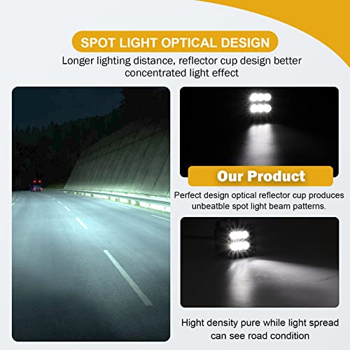 Luces LED tipo pod wsays 24W para Subaru Forester 2019-2025 miniatura 5
