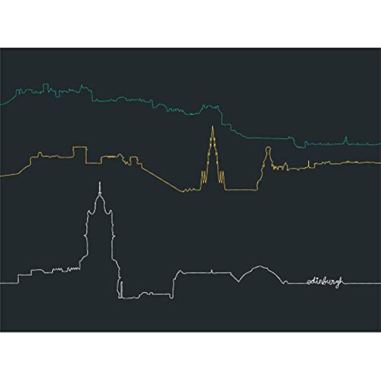 Wee Blue Coo Edinburgh Scotland Cityscape Skyline Line Drawing Art Print