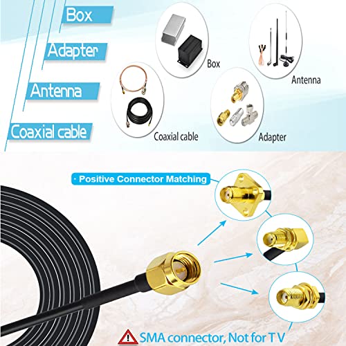 RUNCCI-YUN Cavo Prolunga Antenna,Cavo Prolunga Sma...