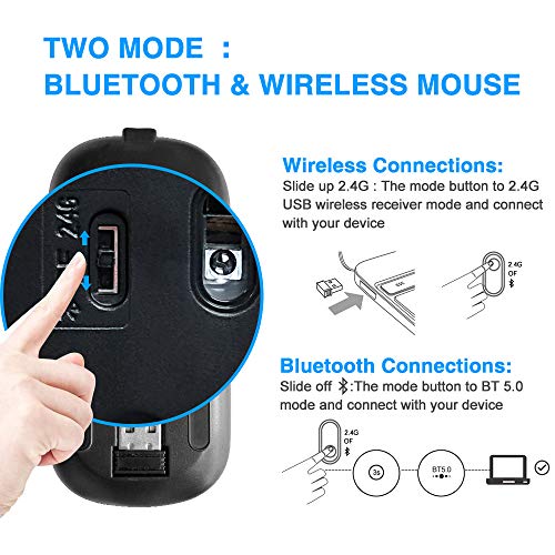 Wireless Bluetooth Mouse For Laptop,Rechargeable Mouse 2.4G Usb Optical Wireless Mouse,Led Slim Dual Mode(Bluetooth 5.0 And 2.4G) Wireless Mouse For Laptop, Pc, Mac Os,Android,Windows(Dark Blue) #TOP1