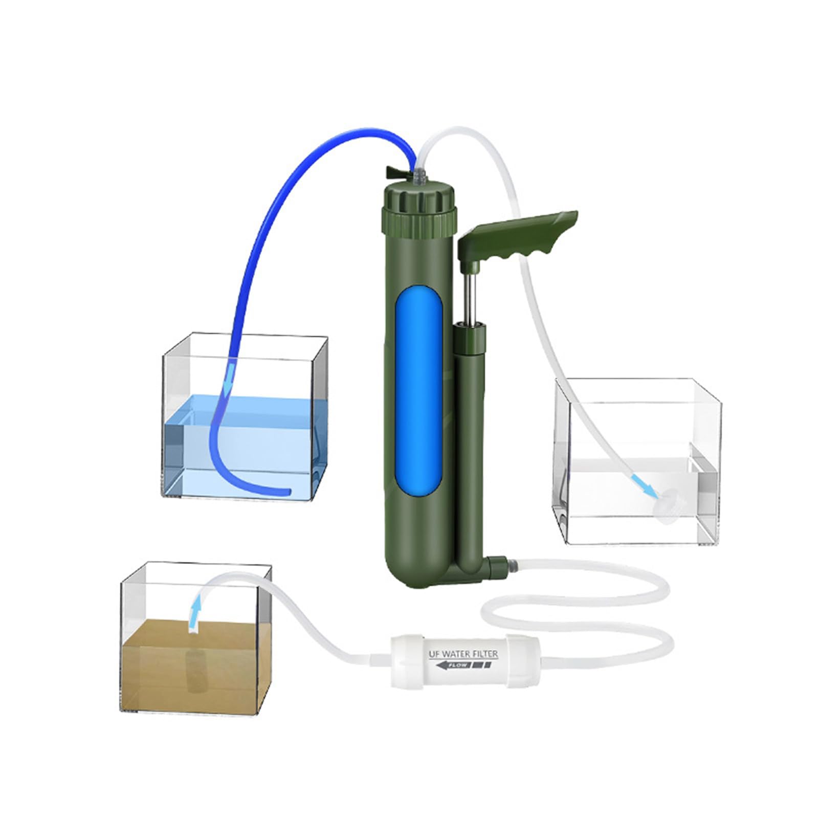 Wasserfilter, 0,0001 Mikron Handpumpe, tragbarer Campingreiniger, hochpräzises Überlebenswassersystem, sichere Trinkausrüstung für Outdoor-Aktivitäten