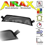 Baujahr:2009, 2010, 2011, 2012, 2013, 2014, 2015, 2016, 2017, 2018