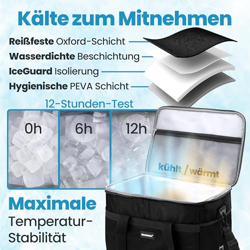 HELDENWERK Kühltasche groß 33L faltbar – Kühlbox bis zu 12h Kühlleistung auslaufsicher & wasserdicht – Thermotasche, Picknicktasche, Lunchtasche, Isoliertasche mit 7 Fächern – verstärkter Boden