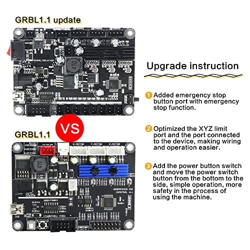 Cnctopbaos 4V 3 Axis Grbl Control Board Usb Port Cnc Router Controller Board Grbl 1.1F thumb #7