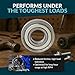 PGN (10 Pack) 6205-ZZ Bearing - Lubricated Chrome Steel Sealed Ball Bearing - 25x52x15mm Bearings with Metal Shield & High RPM Support