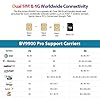 Rugged Smartphone,Blackview BV9900 Pro Helio P90 8GB+128GB Rugged Unlocked Phones with Thermal Imaging 48MP+16MP,5.84…