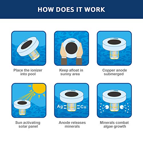 Eaazpool Solar Pool Ionizer | Up To 85% Less Chlorine | Pool Cleaning Device | Solar Chlorine Free Pool Purifier & Sanitizer | Longer-Lasting Anode | 1 Year Replacement Warranty | Up To 45,000 Gallons #TOP3