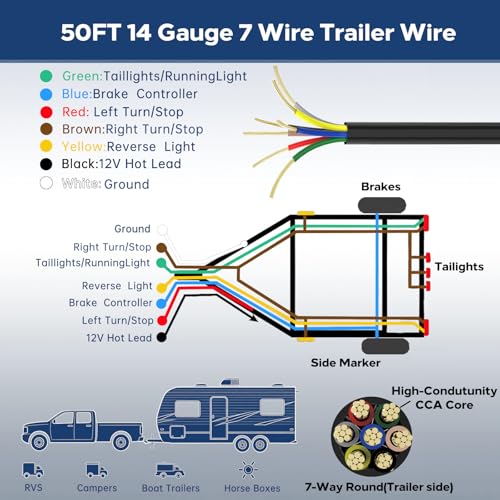 image for Lcrslitx 50FT 7 Way Trailer Wire, 14 Gauge 7 Conductor Wiring Harness,