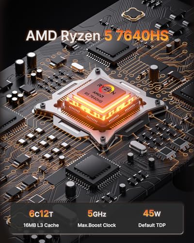 Image of wo-we P8 Mini PC AMD Ryzen 5 7640HS(Upgraded 6600H /6800H,up to 5.0GHz) 32GB DDR5 1TB PCIe4.0 Mini Desktop Computer, USB4 8K,Triple Display, Dual 2.5G LAN WIFI6E /BT5.2 /HDMI /DP /AMD Radeon 760M Gaming PC