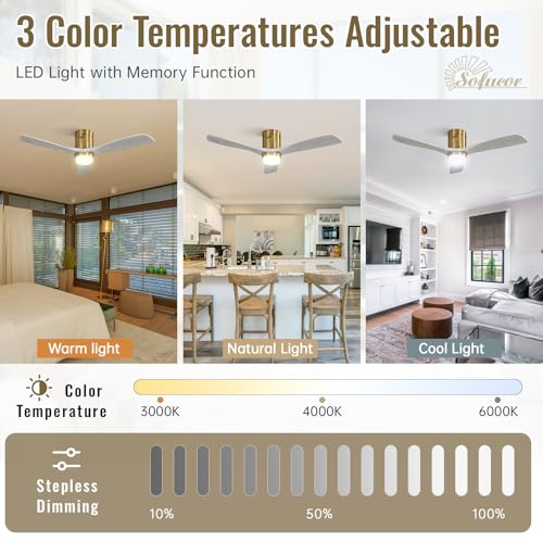 Image of Sofucor 52 Inch Low Profile Ceiling Fan with Light and Remote, Flush Mount