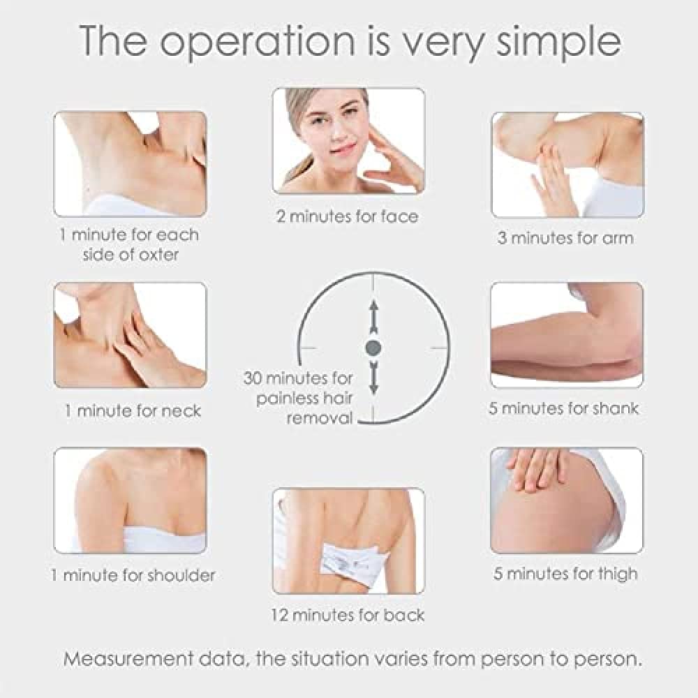 TURSHI Appareil Dépilation Au Laser 5Minskin avec Système De Refroidissement pour Femmes Hommes