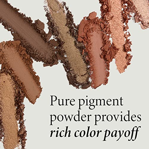 Laura Geller New York The Casual Collection Copper & Khaki 14 Multi-Finish Eyeshadows | 14 Pigmented Eyeshadows Blendable Natural Look #TOP1