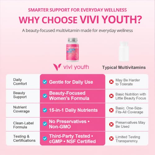 VIVI Youth 15-in-1 Multivitamin for Women 50+