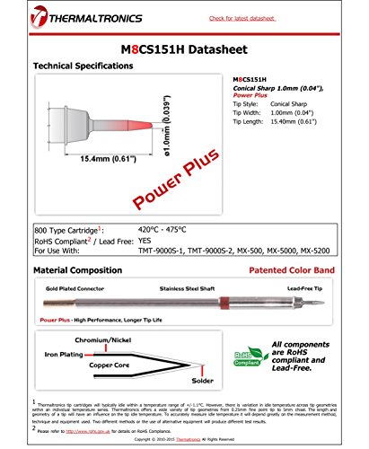 Image of Thermaltronics M8CS151H Conical Sharp 1.0mm (0.04in), Power Plus
