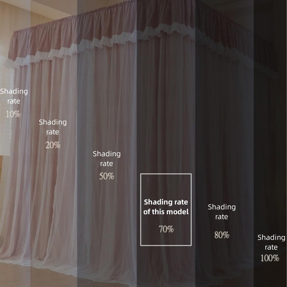 Blackout Curtains with Mesh, Floor-Length Canopy Bed Curtains with Openings On All Sides, Decorative Bed Curtains for All Seasons(Dark Blue,W59 x L78.7)